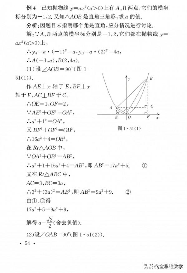 3大分類72種解題思路與妙法