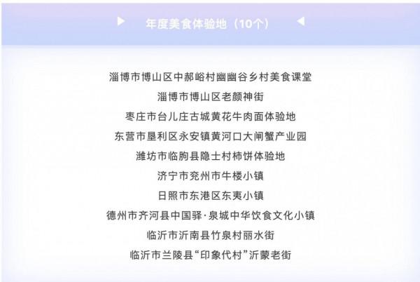 竹泉村、花餑餑上榜，&OpenCurlyDoubleQuote;好客山東&CenterDot;鄉村好時節&rdquo;年度優秀案例入選名單公佈
