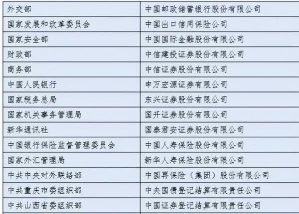 孩子考公務員還是去網際網路大廠，看看985學生怎麼選