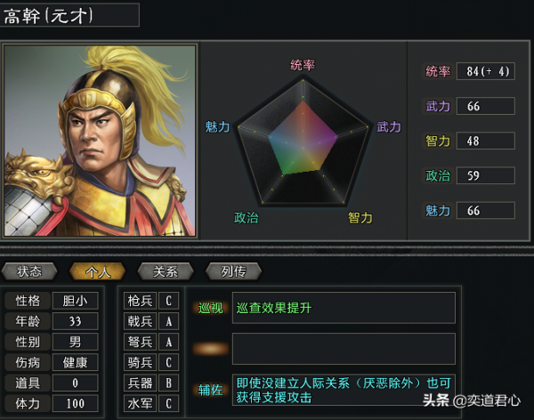 三國志11大浪淘沙：四個子侄還不如一兒媳婦，袁紹家族實在沒前途