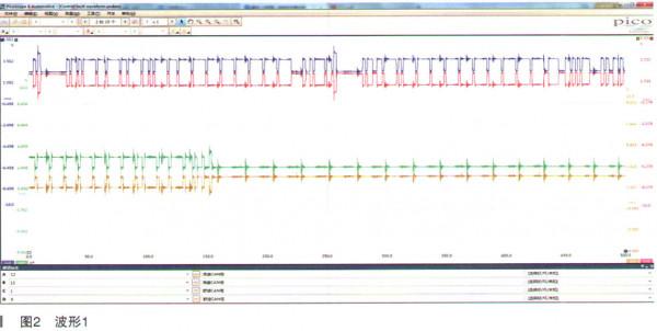 路虎發現神行儀表故障燈點亮且前照燈與室內照明燈閃爍