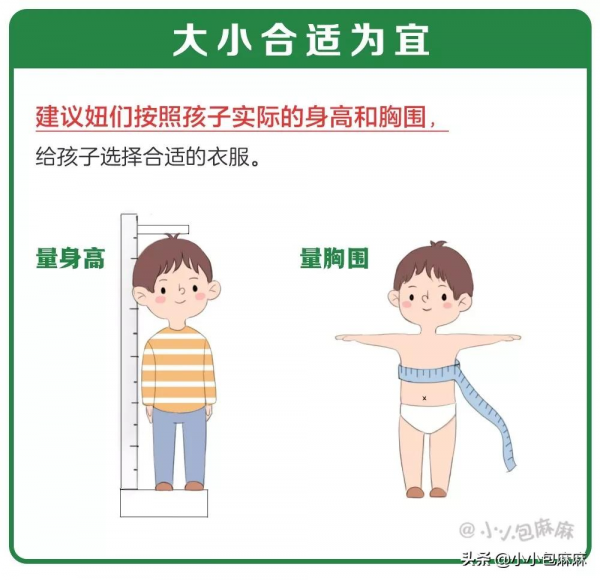 童裝抽檢，為什麼年年都有不合格？