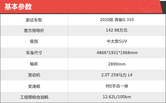 2020款賓士G 350新車商品性評價 2020款賓士G 350新車商品性評價