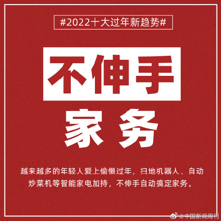 虎年有新意，2022十大過年新趨勢
