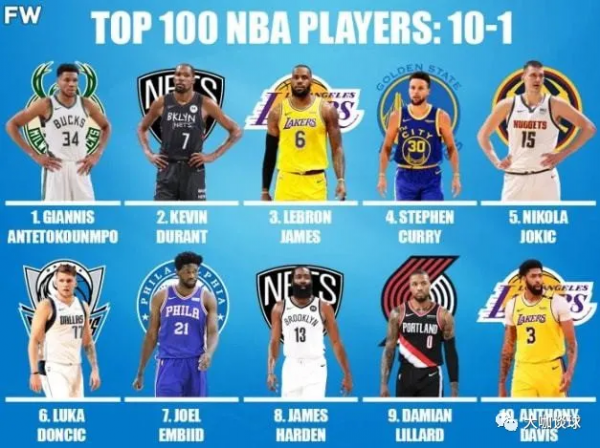 NBA Schedule:聖安東尼奧馬刺-VS-洛杉磯快船 NBA Schedule:聖安東尼奧馬刺-VS-洛杉磯快船