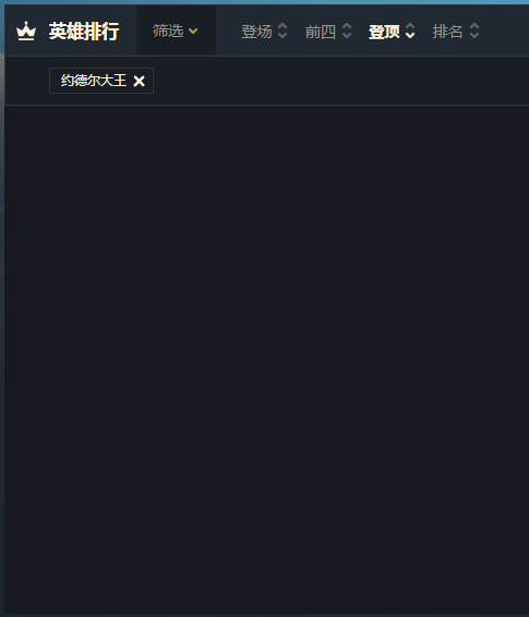 雲頂：最沒存在感五費卡誕生，被官方“除名”，獲取條件太苛刻