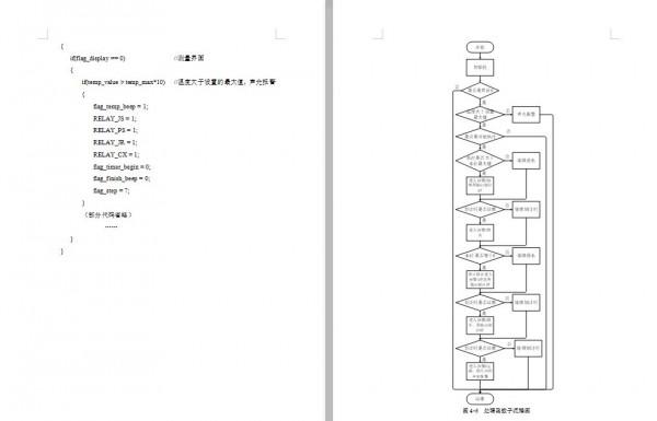 你現在還在自己洗碗？教你製作微控制器的洗碗機控制器