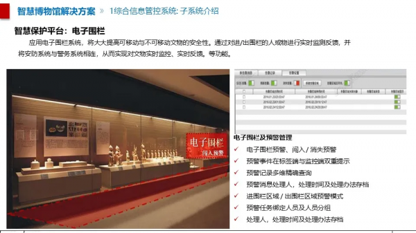 智慧博物館綜合智慧化系統解決方案