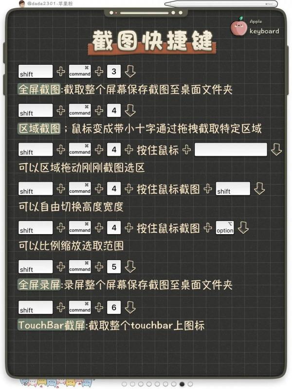 iPhone快捷鍵你知道嗎