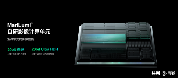 全自研？扒皮OPPO影像專用NPU，到底有什麼用？