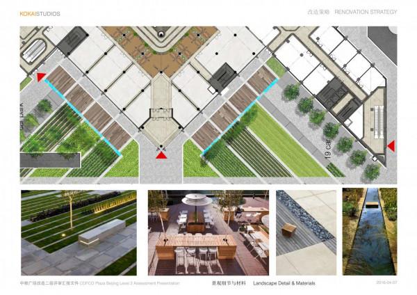 4.9萬㎡中糧廣場改造概念&amp;方案Renovation Concept for COFCO Plaza