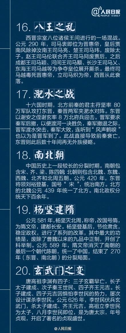 人民日報推薦：孩子應該知道的40箇中國曆史典故