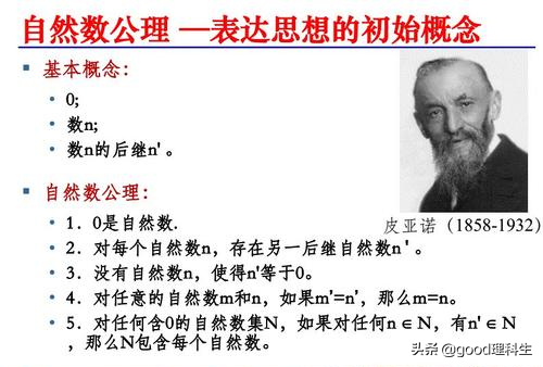 (一)算術公理系統之:數的種子 (一)算術公理系統之:數的種子