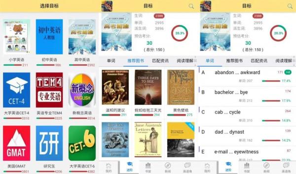 私藏!用了就不想解除安裝的 5 款手機軟體 私藏!用了就不想解除安裝的 5 款手機軟體