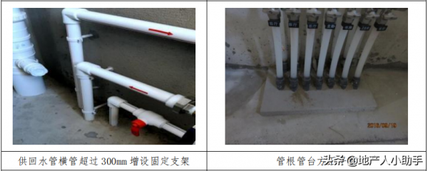 「交房乾貨」房地產企住宅交付優秀做法
