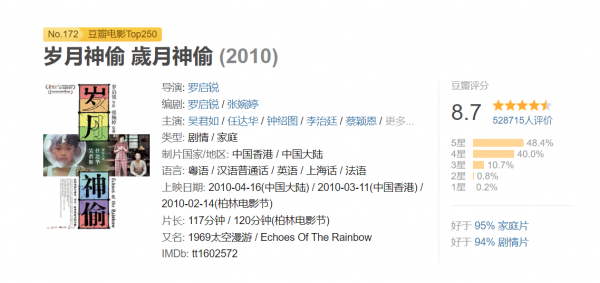 推薦10部催淚電影，保證你就是鋼鐵般的大男人也能哭得稀里嘩啦
