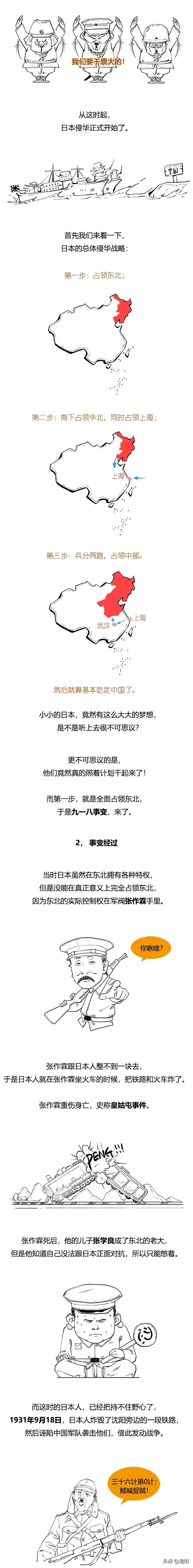 一口氣了解九一八事變
