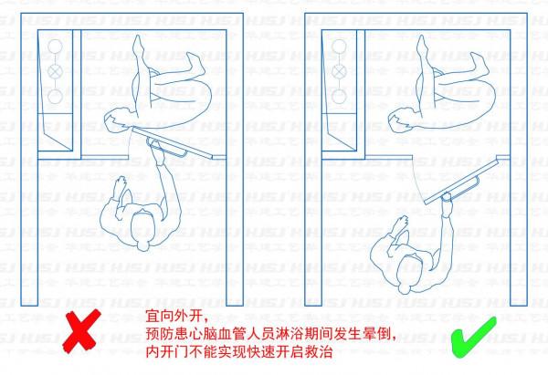 衛生間佈置要點！HJSJ-2021