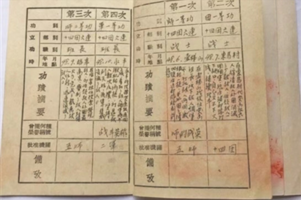 究竟是什麼樣的英雄人物，生活低調，並多次受到國家總理接見