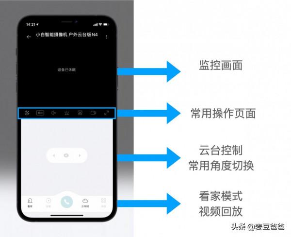 無懼風雨,隨時守護:小白攝像頭戶外雲臺版N4體驗 無懼風雨,隨時守護:小白攝像頭戶外雲臺版N4體驗