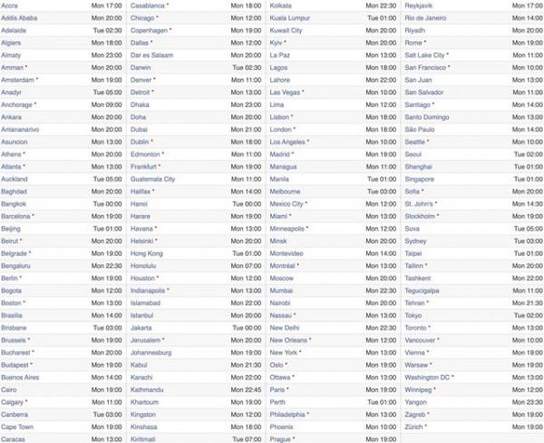 速看!iOS/iPadOS 15北京時間下週二凌晨1點推送 速看!iOS/iPadOS 15北京時間下週二凌晨1點推送