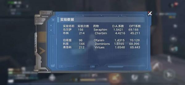 穩在暢銷榜TOP10，《幻塔》給出二次元開放世界的另一種答案