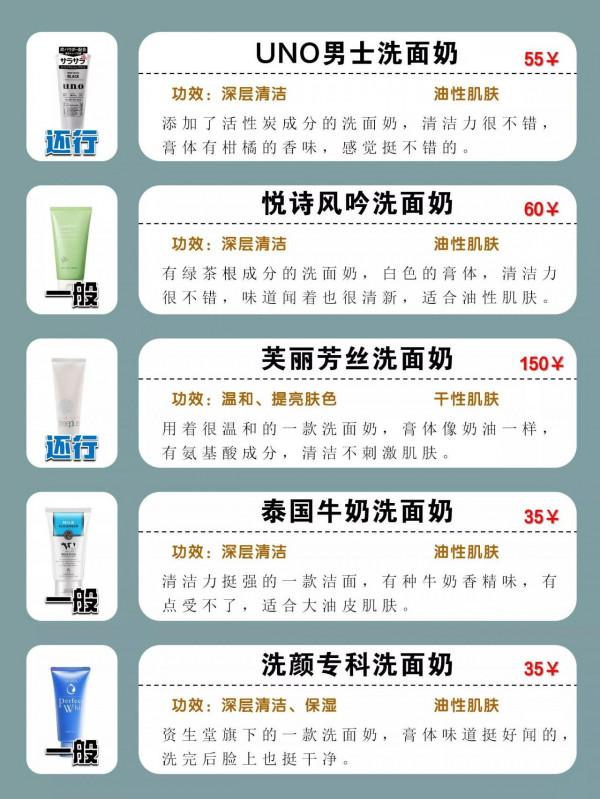 熱門男士洗面奶攻略