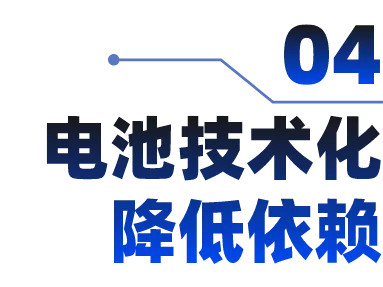 新能源汽車驅動方式的下一站會是什麼？