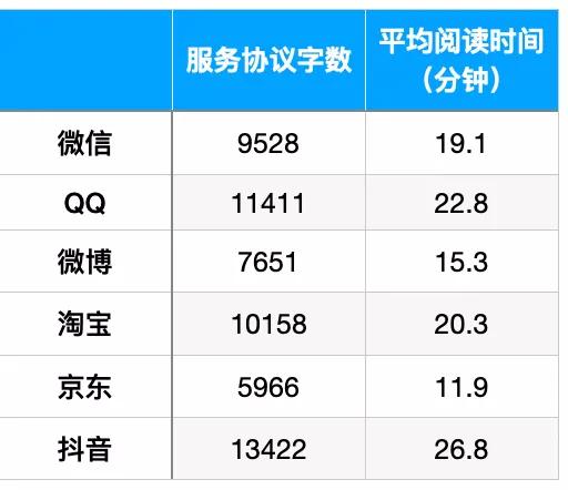 微信這次真的贏麻了
