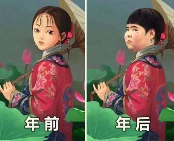 春節過後看自己的血壓、血糖、血脂、體重、心率是否在理想水平