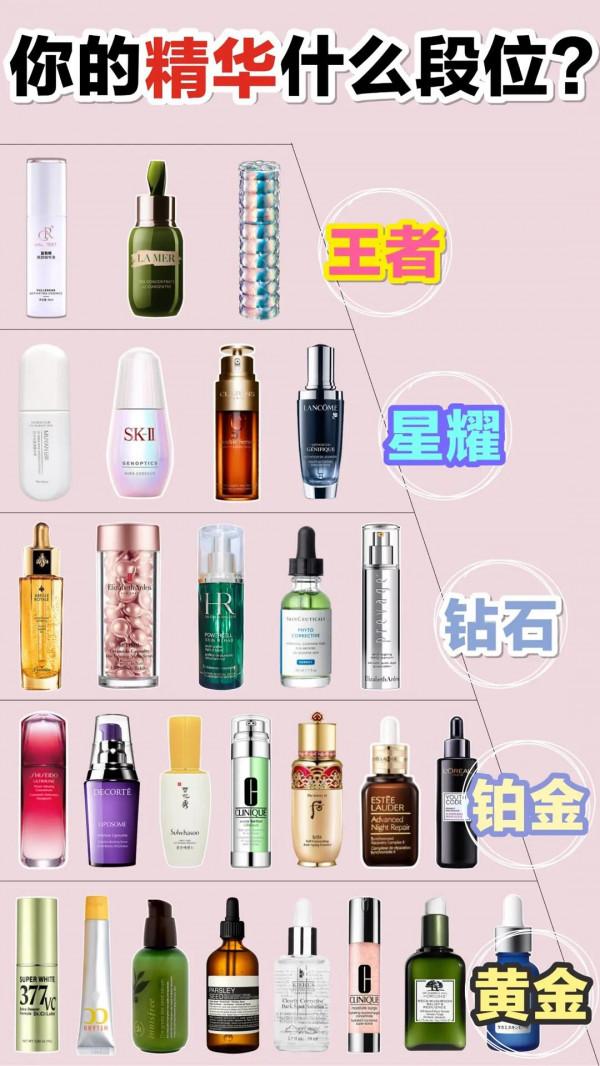 你的精華液是什麼段位？你的精華上王者了嗎？
