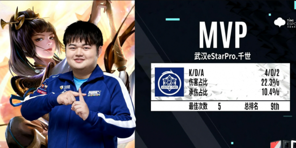 盤點KPL最後一屆秋季賽的超強中單，AG戰績不佳但久誠不容小覷