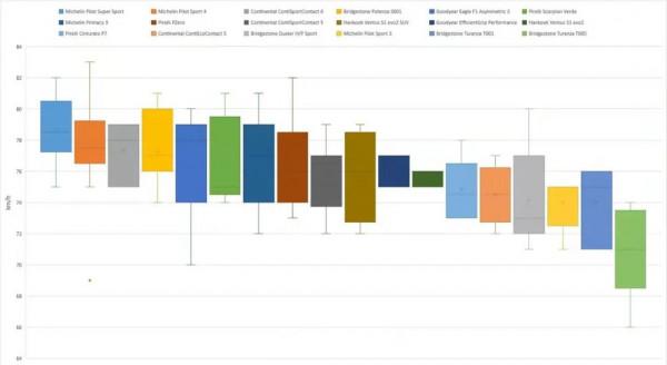 麋鹿測試到底測了個啥？