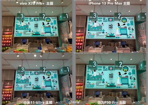 年度之戰,iPhone 13 PM、X70 Pro+、華為P50P、小米11U拍照橫評 年度之戰,iPhone 13 PM、X70 Pro+、華為P50P、小米11U拍照橫評