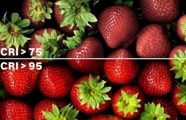 光源選擇之顯色指數