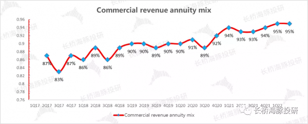 阿里、騰訊們未老先衰,微軟憑什麼老當益壯? 阿里、騰訊們未老先衰,微軟憑什麼老當益壯?