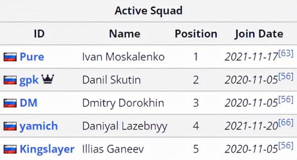 Dota2:轉會期塵埃落定,kaka、老十一、皮鞋、fy加盟Mdy Dota2:轉會期塵埃落定,kaka、老十一、皮鞋、fy加盟Mdy