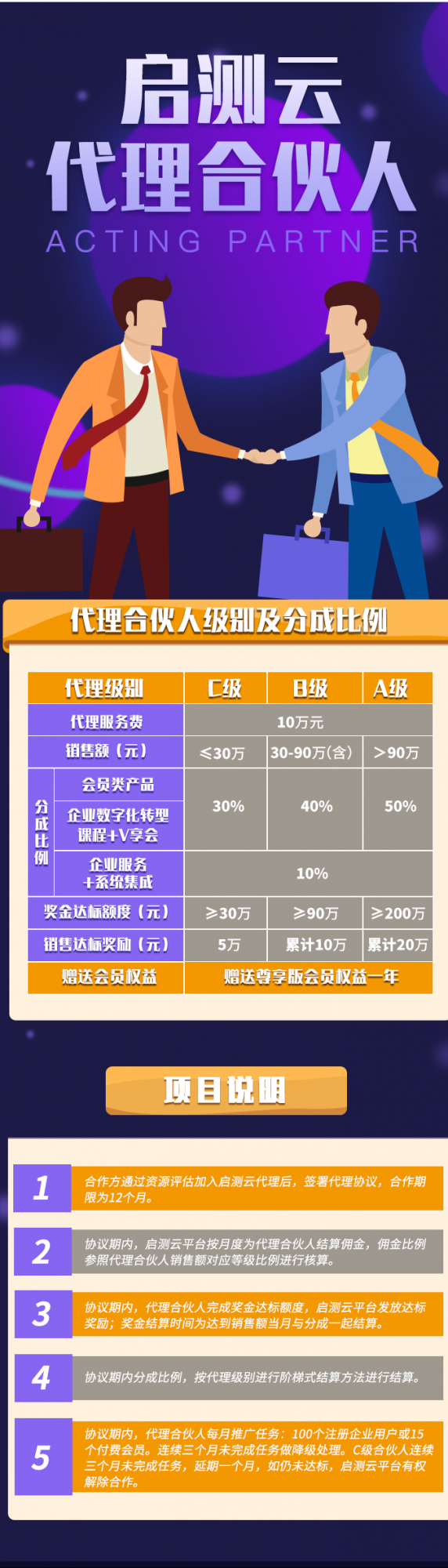 啟測雲全國代理商火熱招募中 啟測雲全國代理商火熱招募中