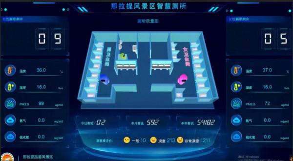 全國只有14家，那拉提為啥成為其中之一？