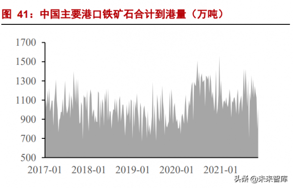 有色金屬行業研究：鋼鐵鋁銅，穩增長在進行，基本金屬反轉機會