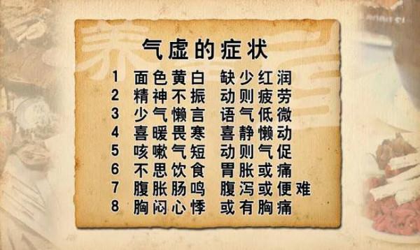 氣虛需要吃藥嗎?這幾種食物專治各種氣虛,美味又營養 氣虛需要吃藥嗎?這幾種食物專治各種氣虛,美味又營養