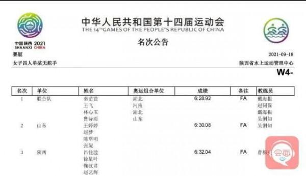 好訊息!河南再添一金 好訊息!河南再添一金