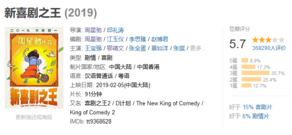 宋丹丹和周星馳都捧不紅的鄂靖文：身處名利場，沒有野心就是原罪