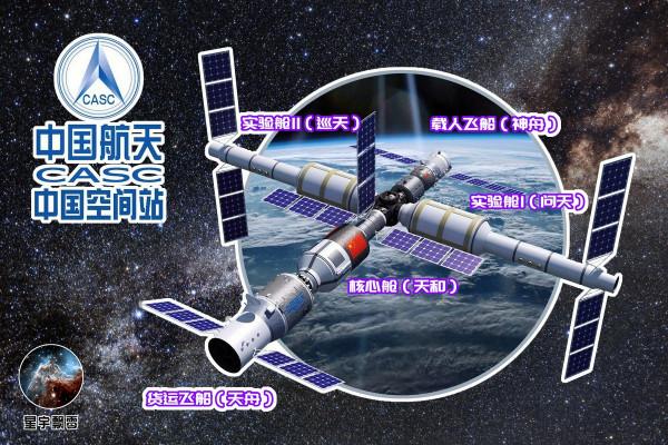 大型強子對撞機有什麼用？楊振寧等科學家為何反對我國建造？