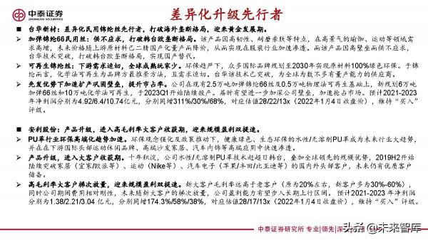 紡織服裝行業研究：變化之下，聚焦升級與提效