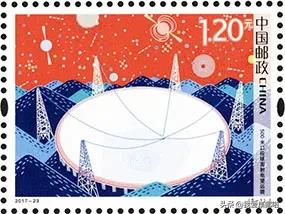 為什麼科技創新系列郵票起不來? 為什麼科技創新系列郵票起不來?