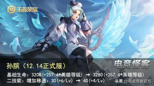 新面板3天后上線,相當於白給!天美良心?滷蛋加強,阿離削弱 新面板3天后上線,相當於白給!天美良心?滷蛋加強,阿離削弱