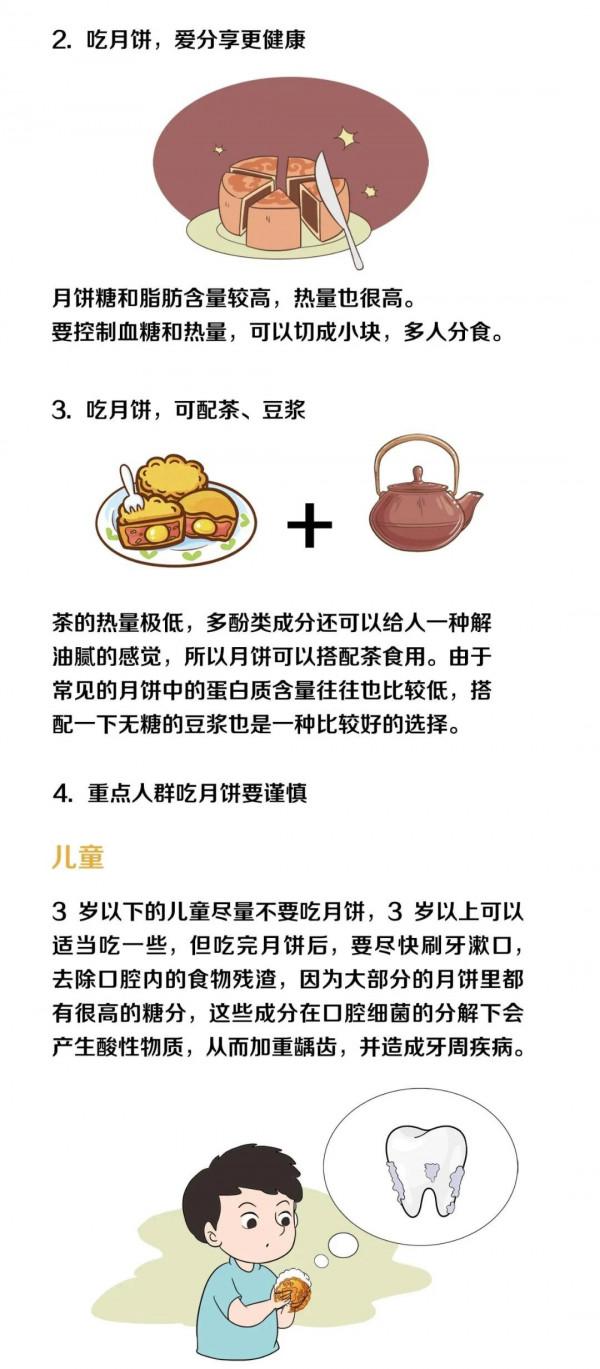 中秋節丨科學吃月餅指南