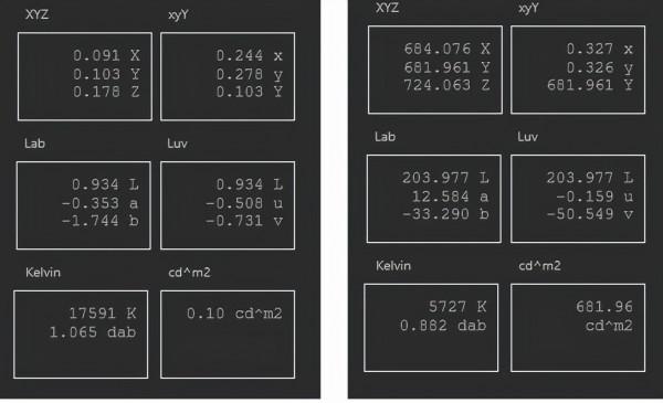 更大螢幕就是更高的享受——ROG PG32UQ評測 更大螢幕就是更高的享受——ROG PG32UQ評測