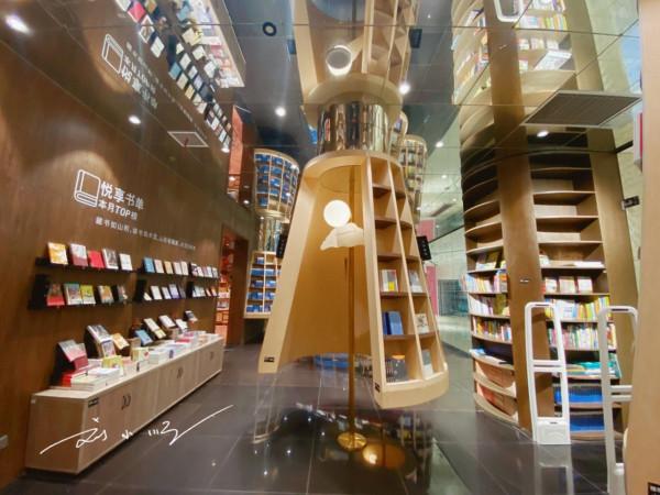 重慶鍾書閣:曾經的網紅書店,現在卻沒什麼人氣,是選址有問題? 重慶鍾書閣:曾經的網紅書店,現在卻沒什麼人氣,是選址有問題?